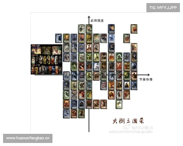 移动端三国杀充值查询攻略 移动端三国杀充值查询攻略